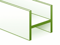 H channel